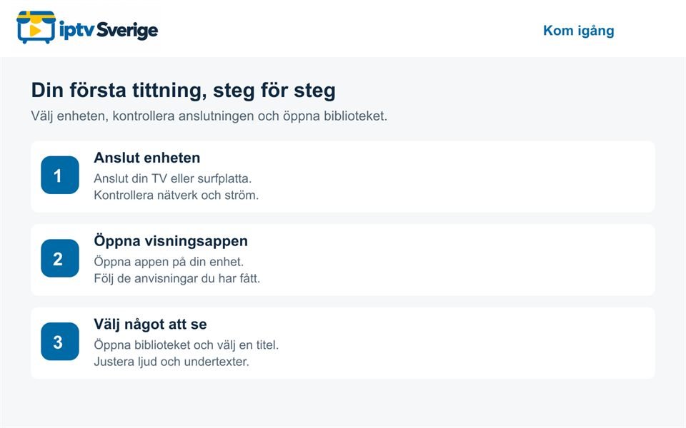 Fiktiv installationsvy i tre steg: anslut enheten, öppna appen och välj innehåll.